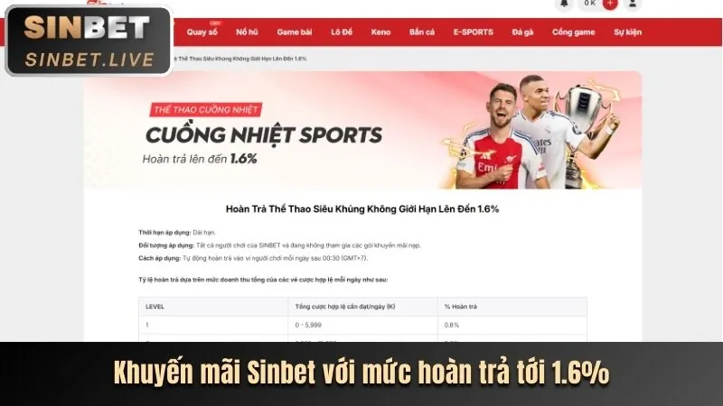 Bước 3: Chọn trò chơi yêu thích tại dk68